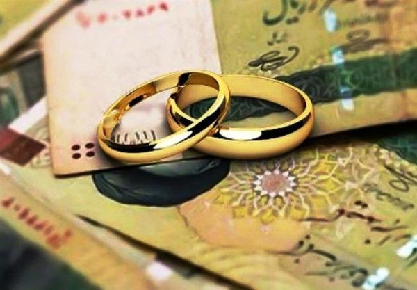 سهم هزینه های مسکن در کاهش نرخ ازدواج سهم هزینه های مسکن در کاهش نرخ ازدواج